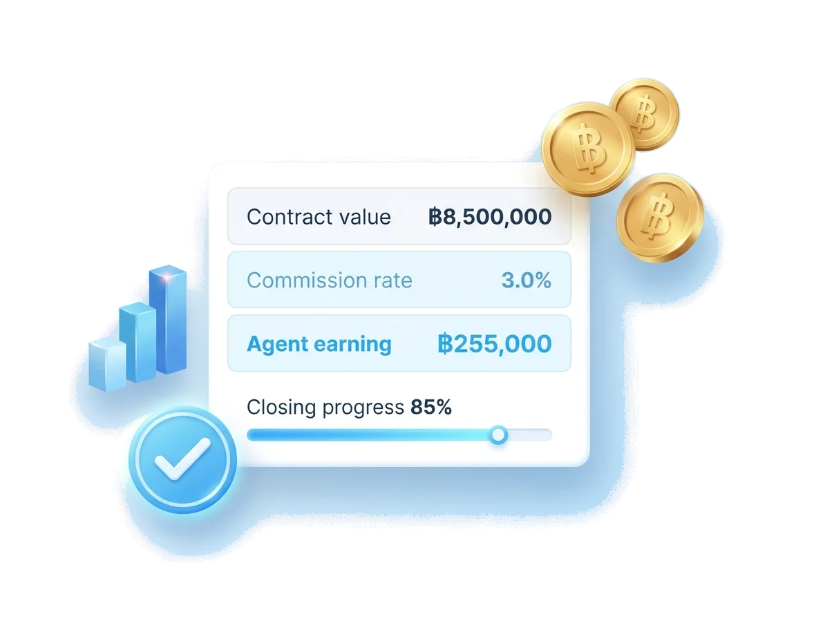 Commission calculator with contract value, commission rate, agent earning and closing progress
