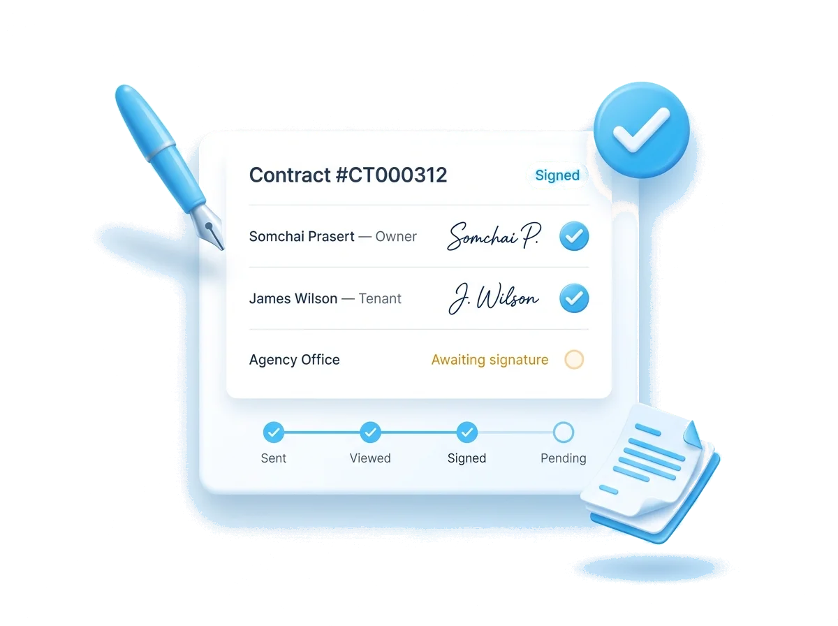E-signature contract card with multi-party signers, signed status badge and signing timeline