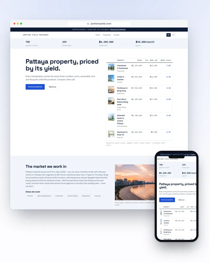 Pattaya investment agency website template, yield ledger